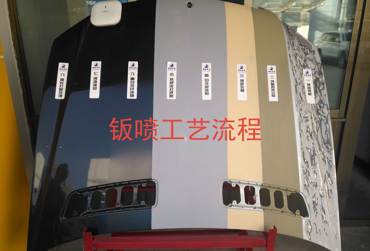 兰州钣金喷漆 兰州钣金喷漆